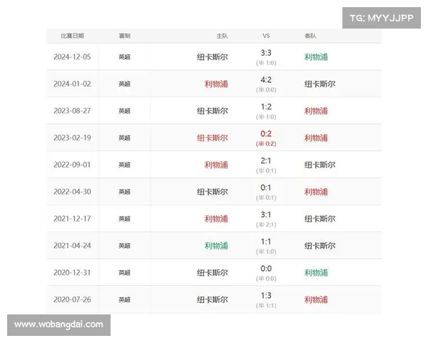 4月11日足球扫盘每日足球推荐今天足球扫盘今日比赛推荐阿林扫盘